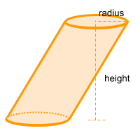 oblique cylinder